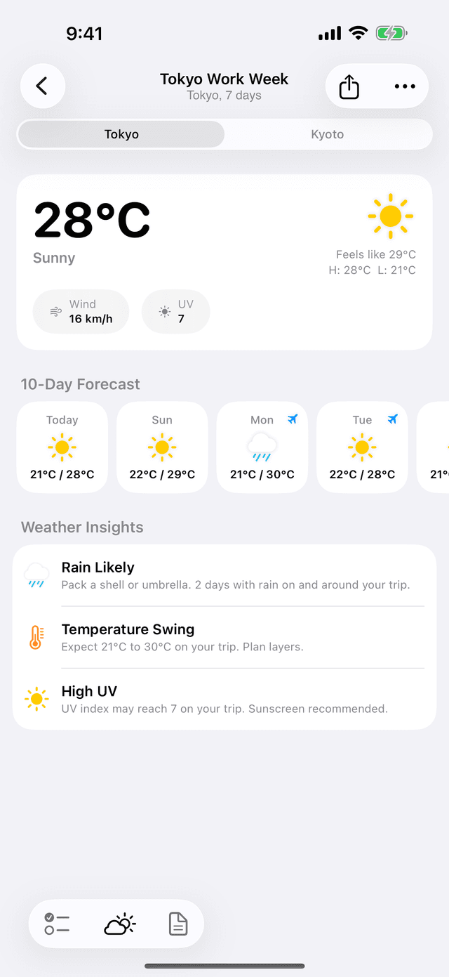 A multi-stop trip with weather for each destination in Pack, Repeat