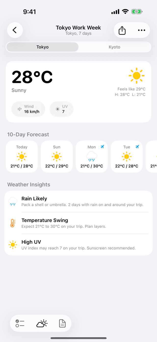 Weather insights highlighting rain, temperature swings, and high UV